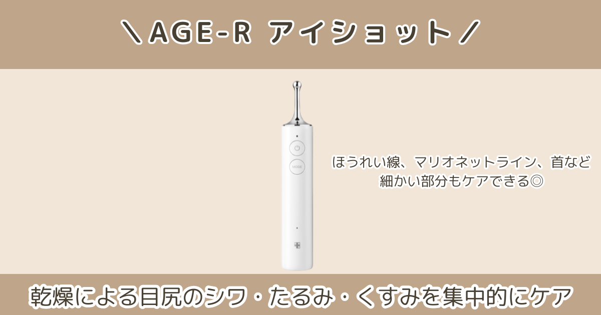 メディキューブ　アイショット　説明画像